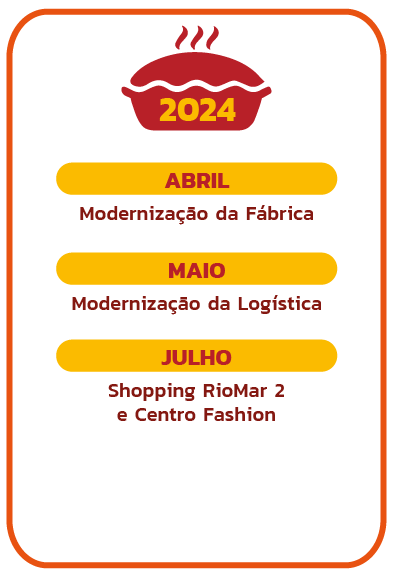 Empaday Nossa História - Espaço das Empadas